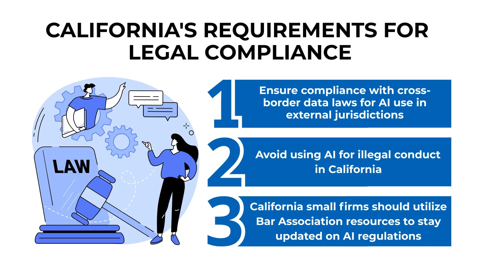 Legal checklist with bold numbers and cartoon figures giving tips for using AI lawfully in California.