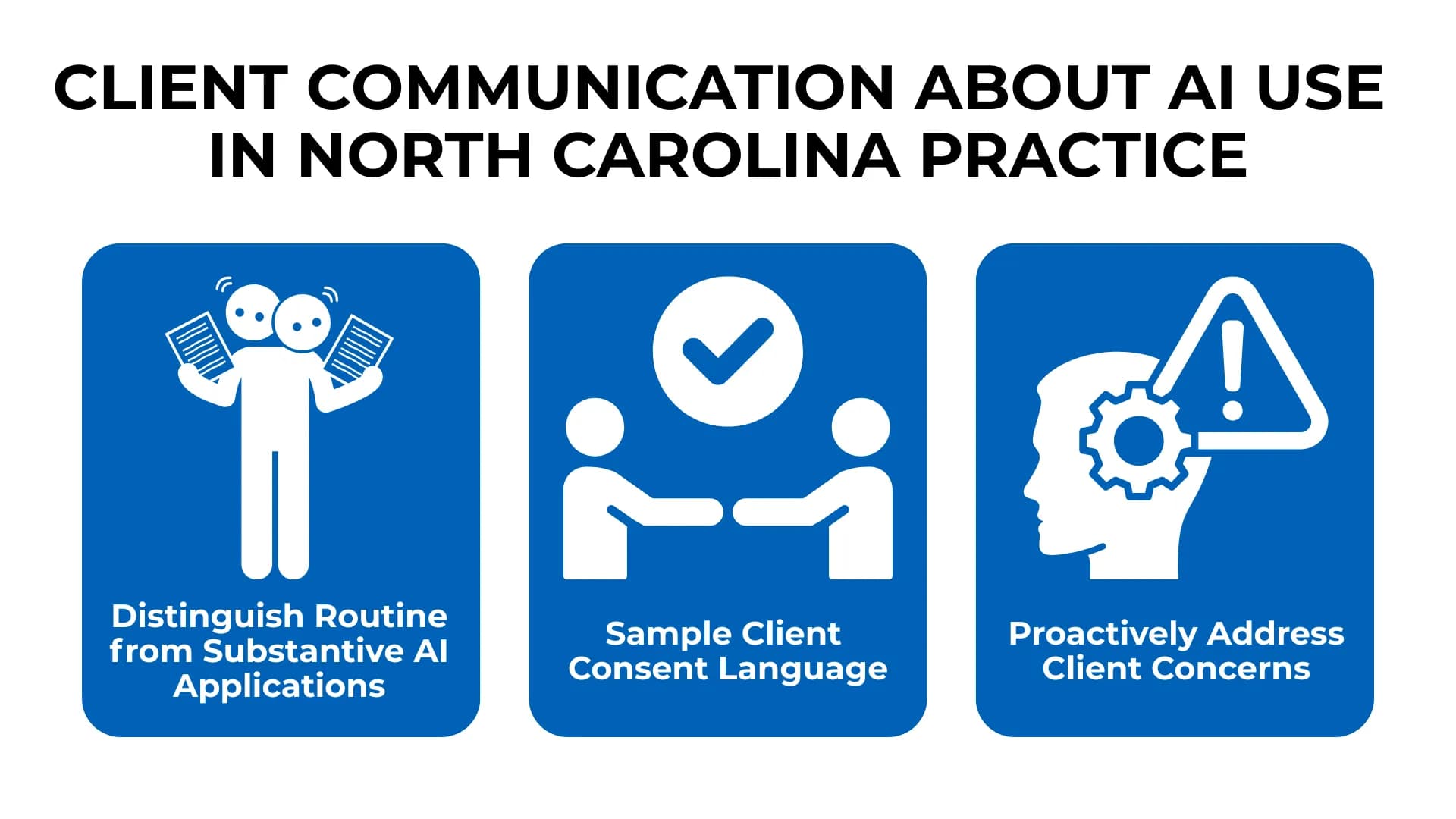 Three panels with blue icons showing how NC lawyers should talk to clients about AI—what to say, when, and how to build trust.