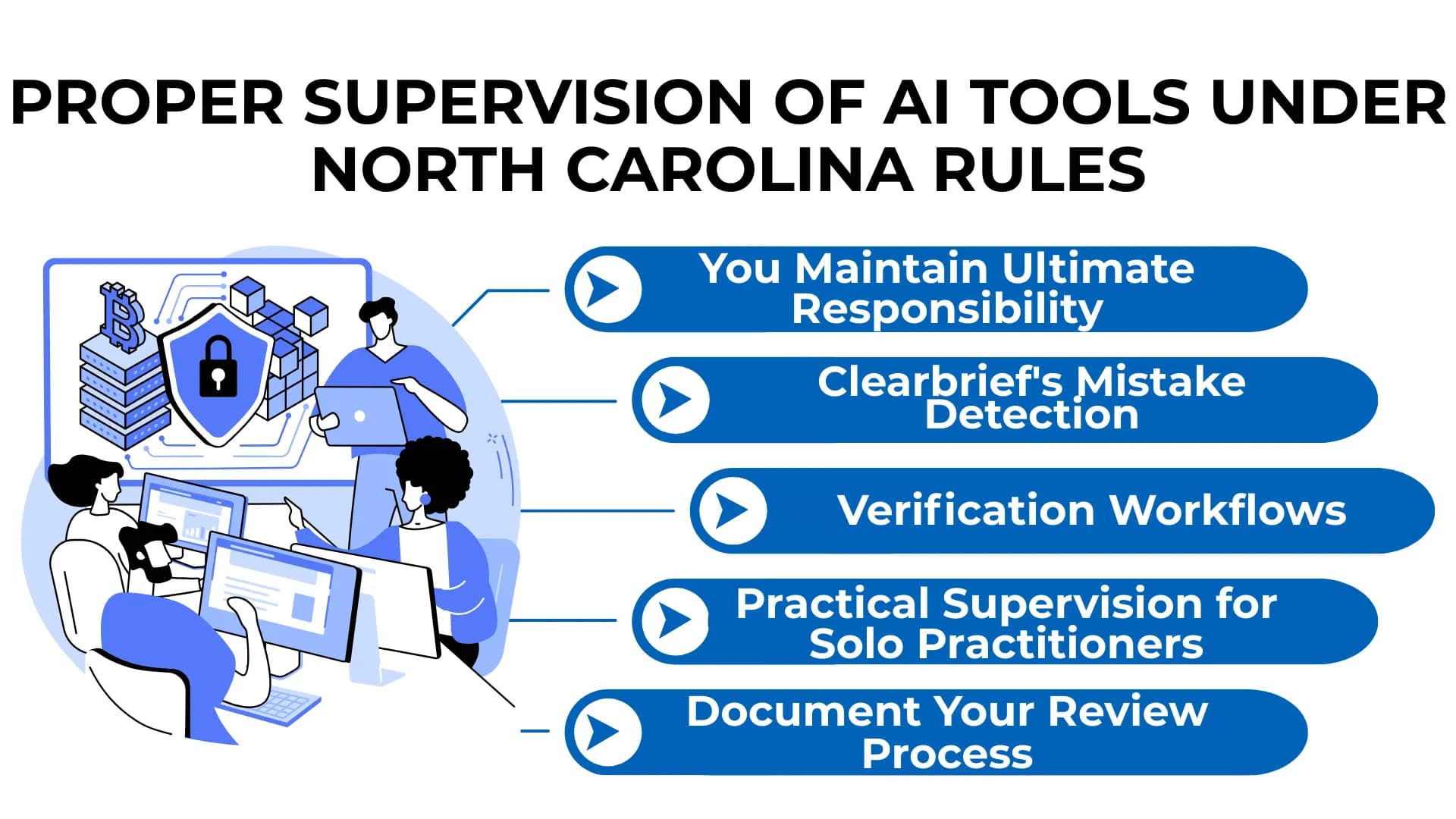 A team of attorneys monitors AI tools on desktop screens under a lock-and-shield graphic, with key tips for supervising AI.
